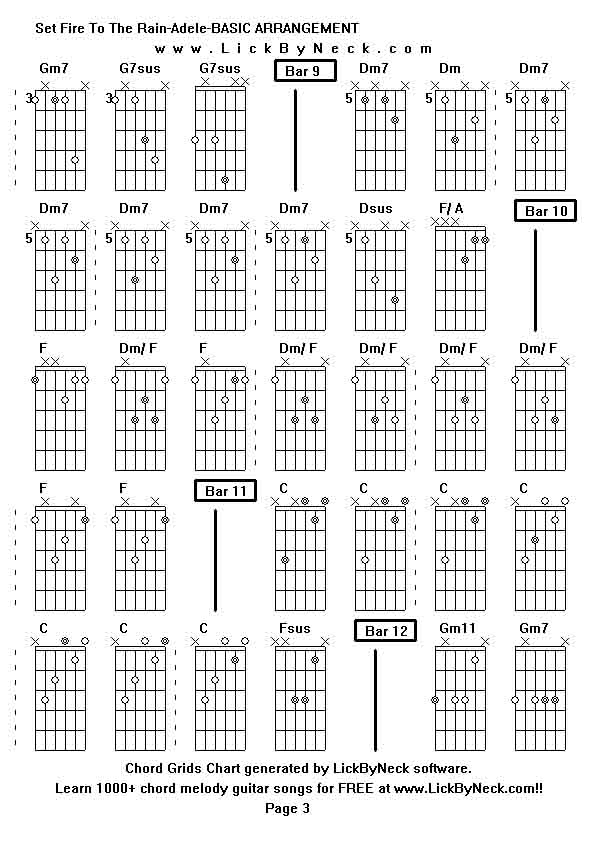 Chord Grids Chart of chord melody fingerstyle guitar song-Set Fire To The Rain-Adele-BASIC ARRANGEMENT,generated by LickByNeck software.